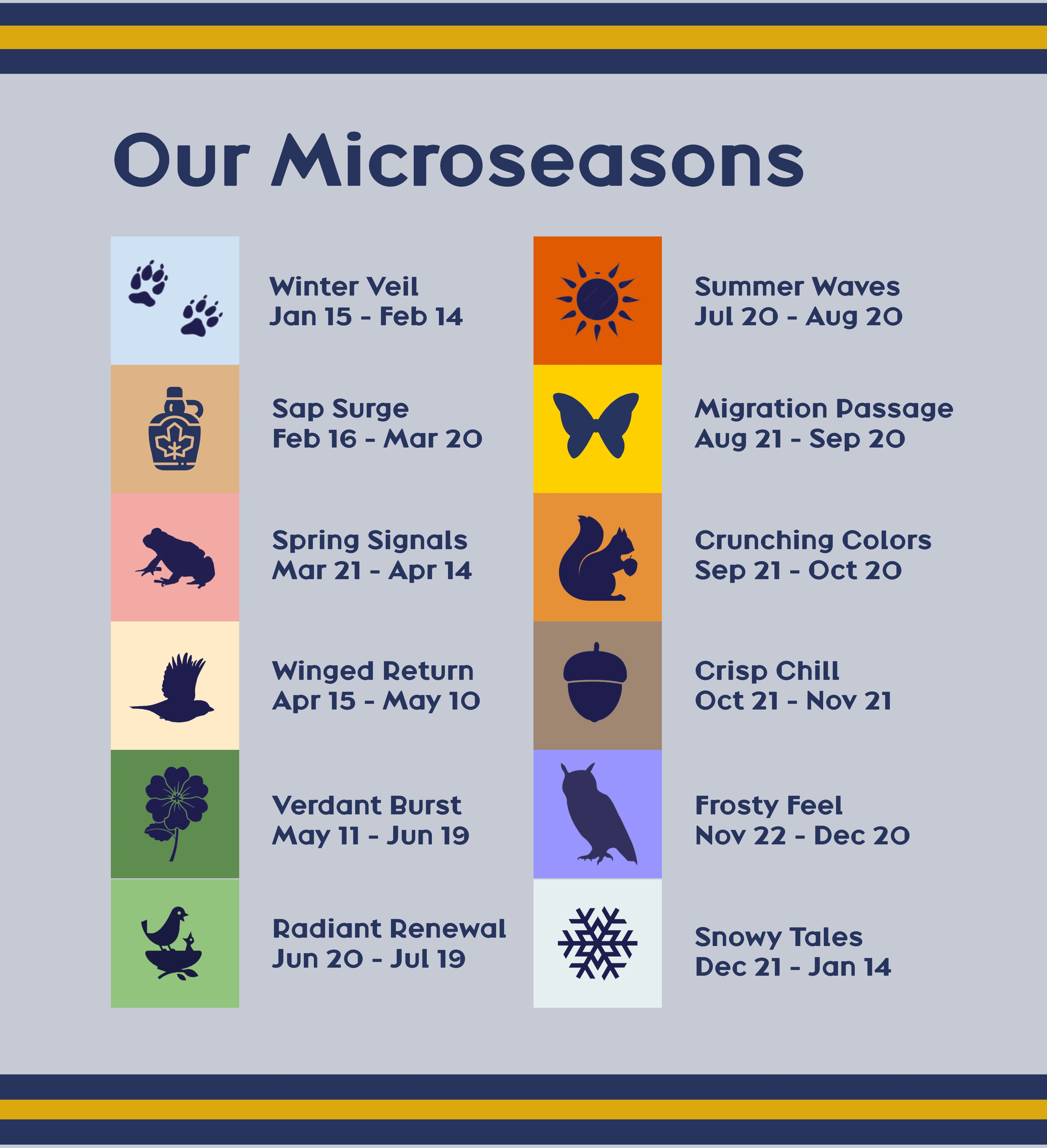 Track Seasonal changes